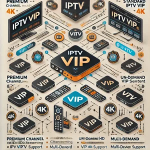 iptv vip