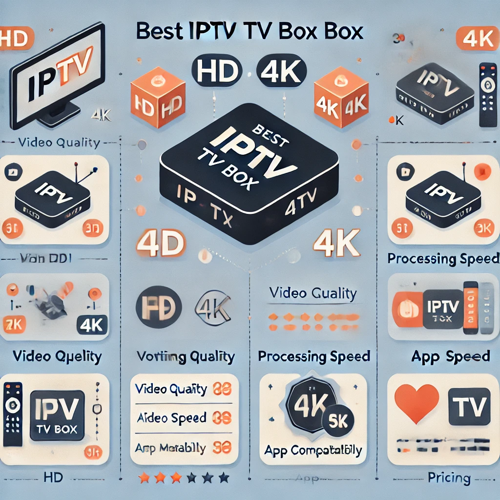 iptv tv box